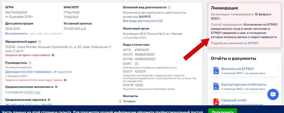 invest aktiv invest aktiv