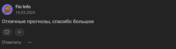 инвест китчен инвест китчен