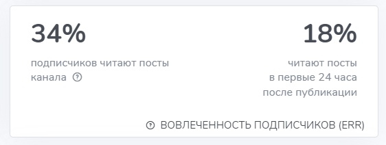 инвест китчен инвест китчен