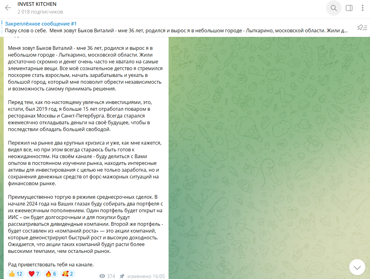 инвест китчен инвест китчен