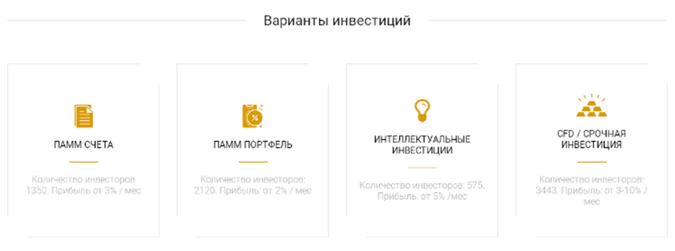 investaktiv com investaktiv com