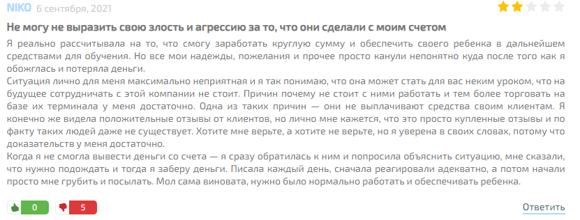 инвестизо инвестизо