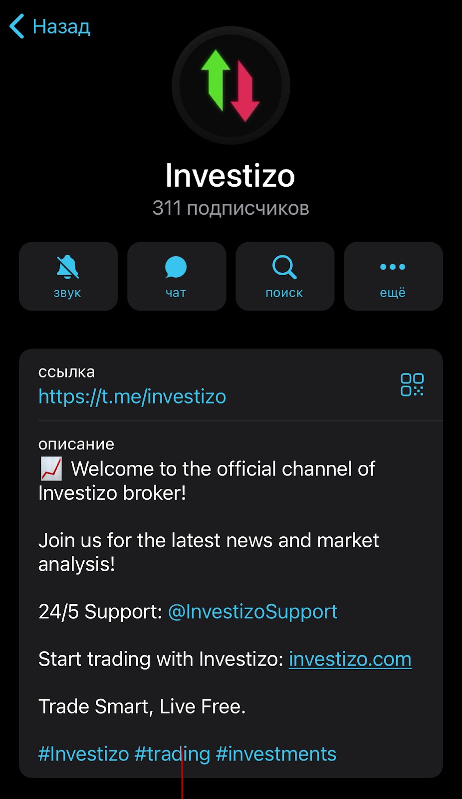 инвестизо брокер инвестизо брокер