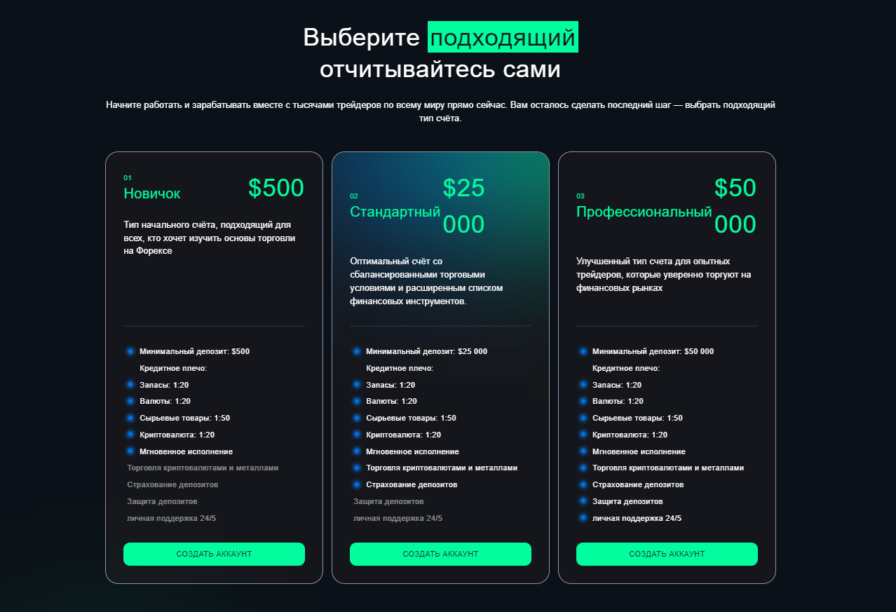 invnav com отзывы invnav com отзывы