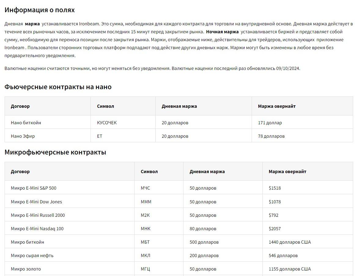 Ironbeam Inc Ironbeam Inc
