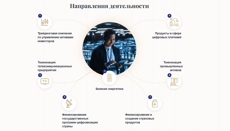 jio financial services limited отзывы jio financial services limited отзывы