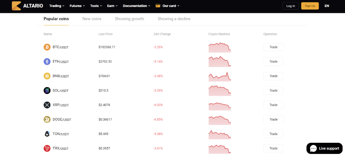 криптобиржа altario криптобиржа altario