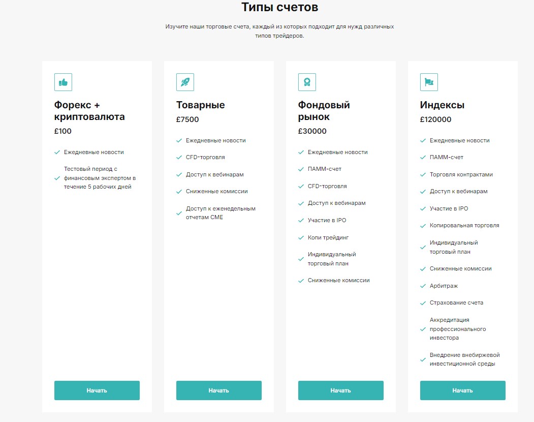 landson financial holding landson financial holding