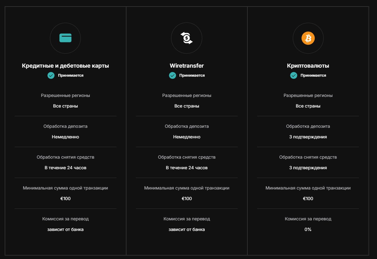 landsonfinhold com отзывы landsonfinhold com отзывы