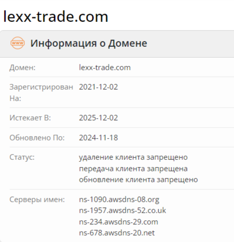 Lexx Trading Lexx Trading