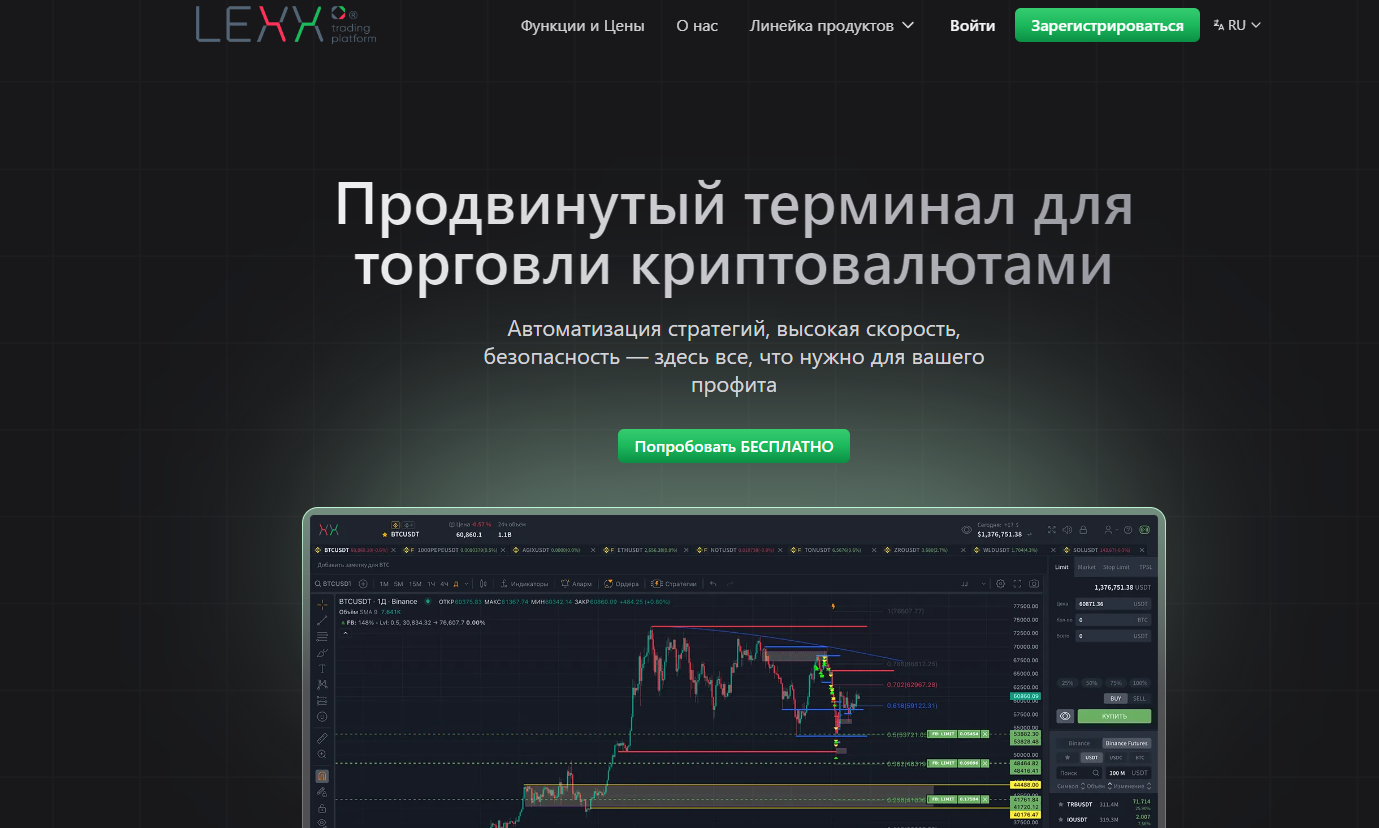 Lexx Trading Lexx Trading