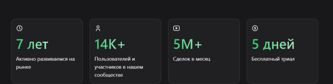 Lexx Trading Platform биржа Lexx Trading Platform биржа