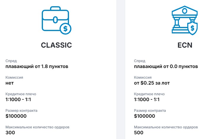 litefinance com litefinance com