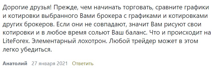 liteforex org liteforex org