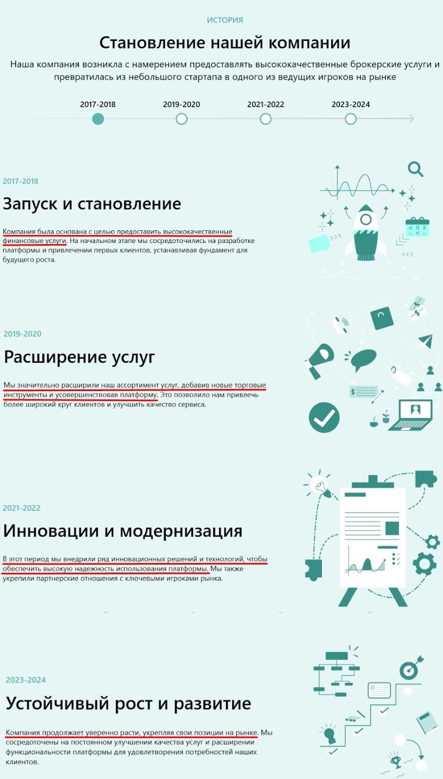 lurvion pro отзывы lurvion pro отзывы