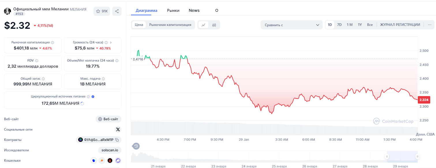 melaniameme com melaniameme com