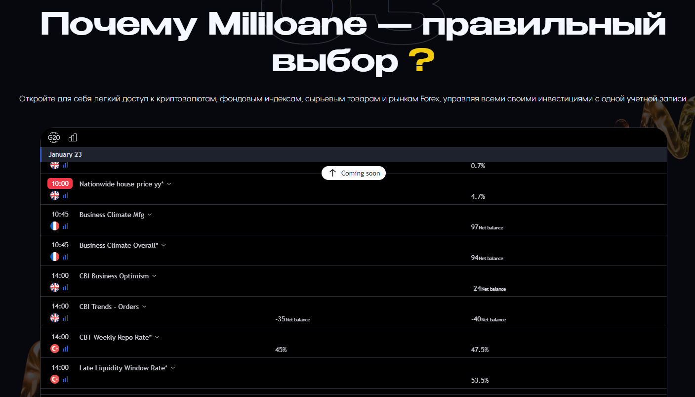 Mililoane брокер Mililoane брокер