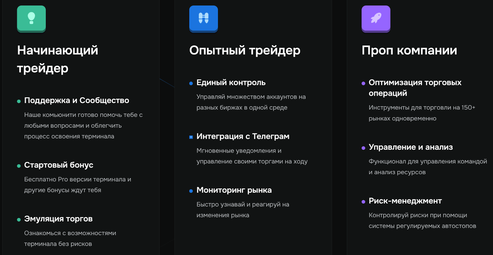 moon trader сообщество в тг moon trader сообщество в тг