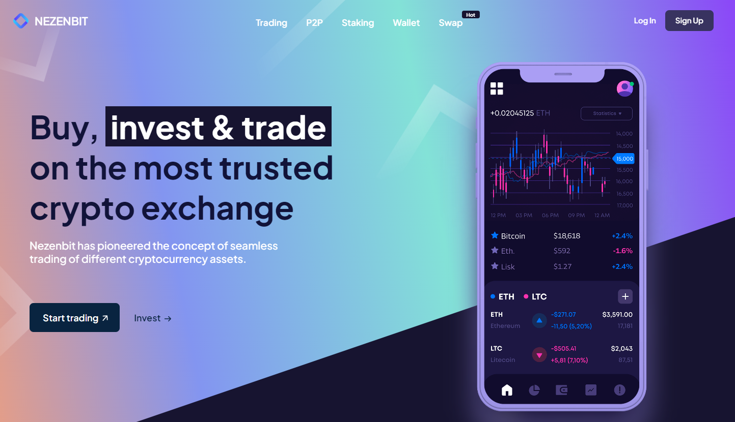 nezenbit отзывы nezenbit отзывы