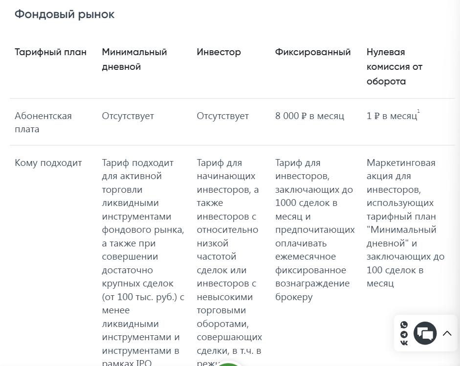нфк сбережения чебоксары отзывы нфк сбережения чебоксары отзывы