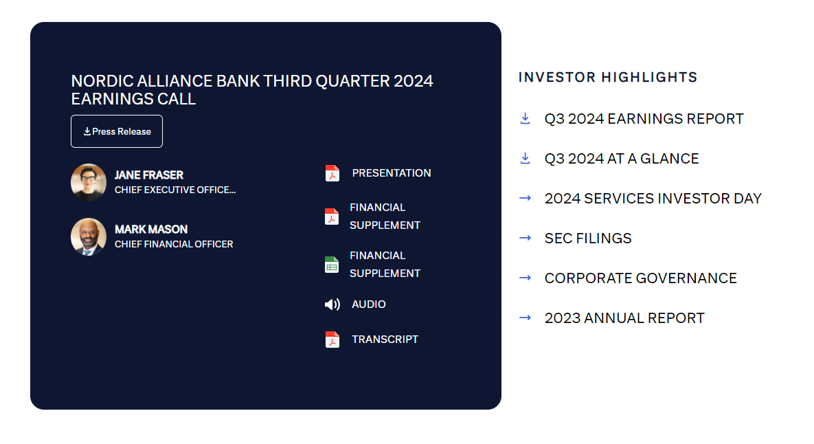 нордик альянс банк нордик альянс банк