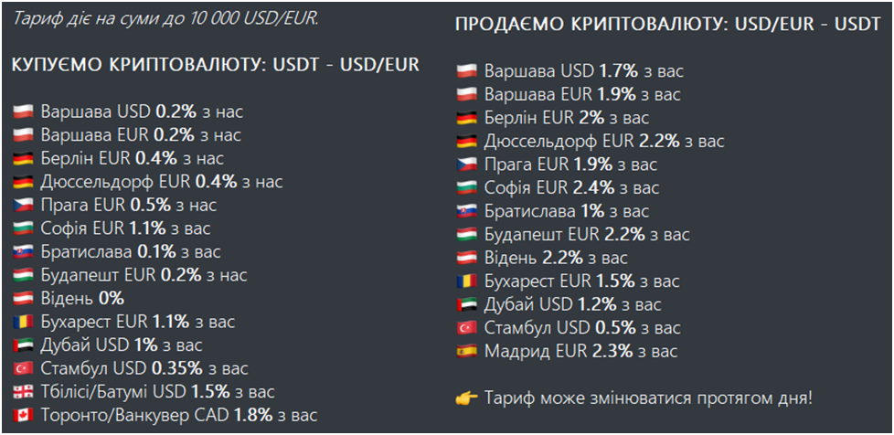 obmenat24 отзывы obmenat24 отзывы