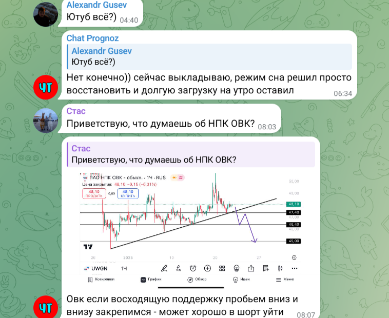 онли прогноз онли прогноз