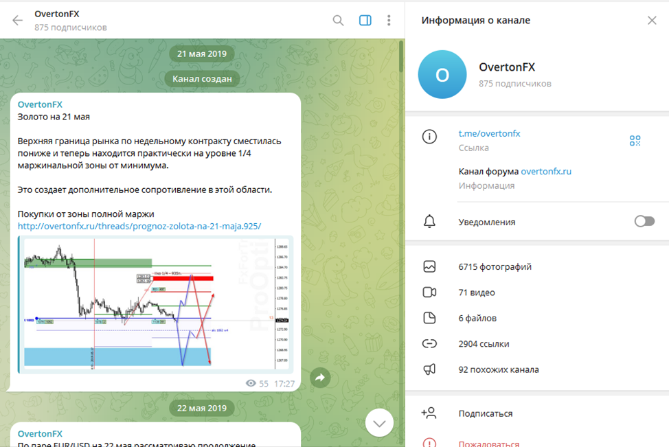 Overton FX Overton FX