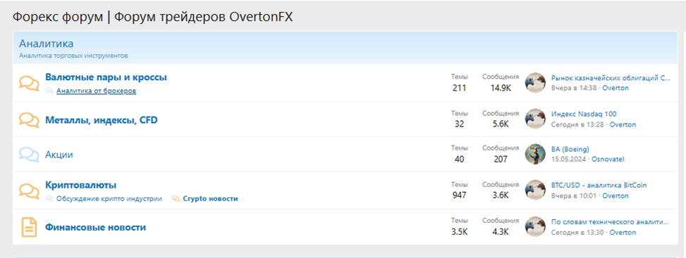 overtonfx overtonfx