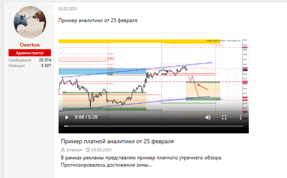 overtonfx ru overtonfx ru