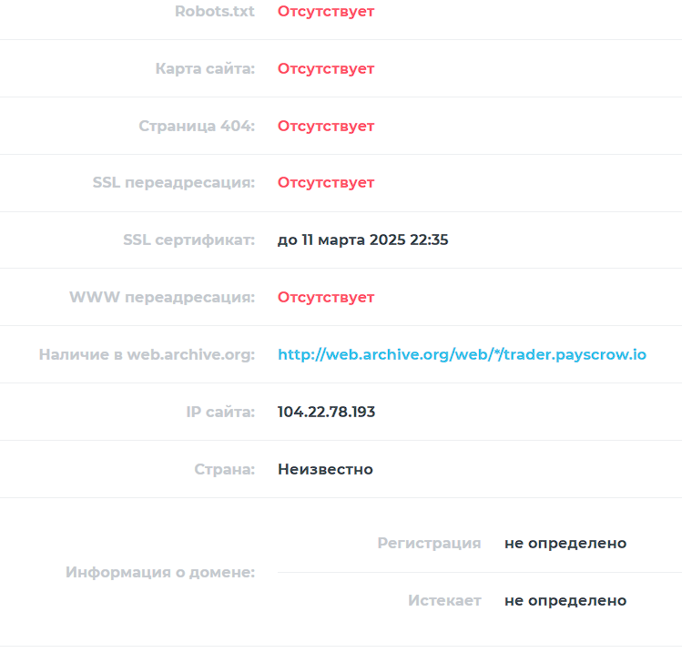 payscrow trader payscrow trader