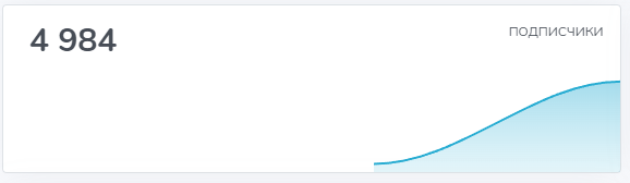 Phill Trading Обучение трейдингу Торговые сигналы Phill Trading Обучение трейдингу Торговые сигналы