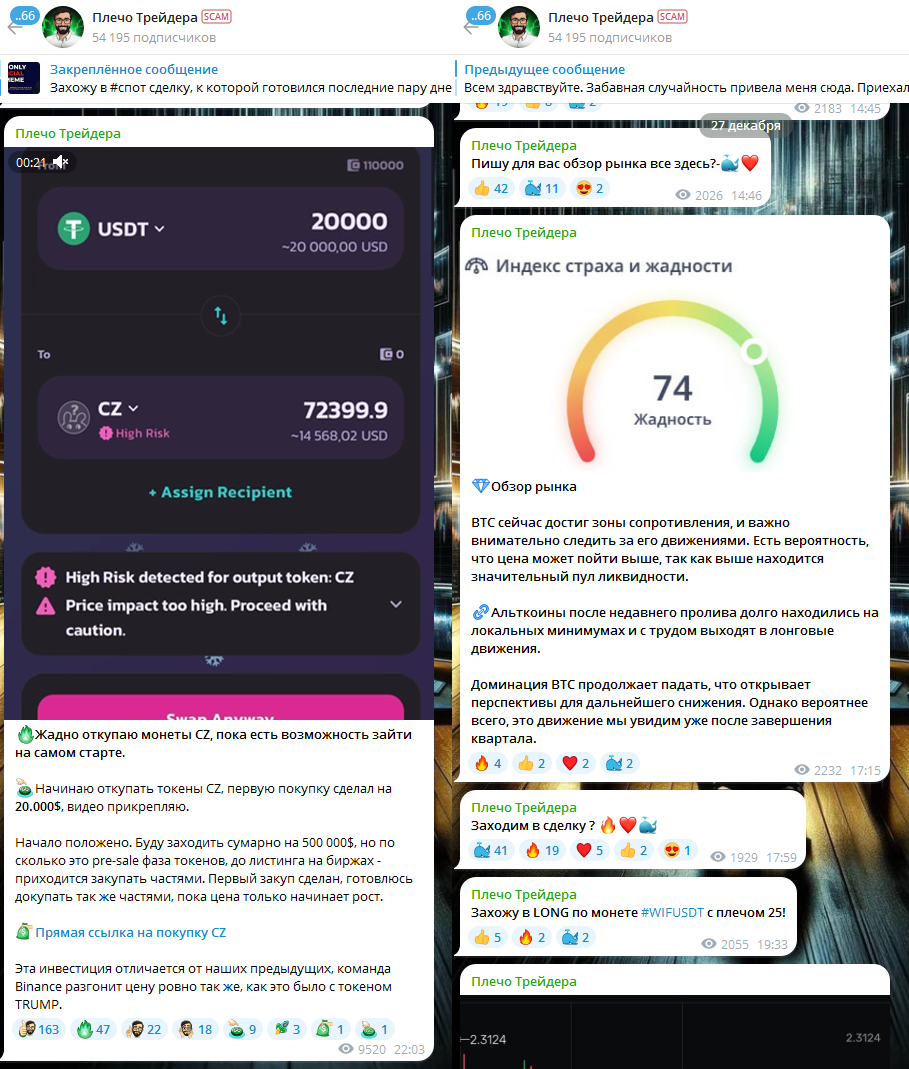 плечо трейдера телеграм плечо трейдера телеграм