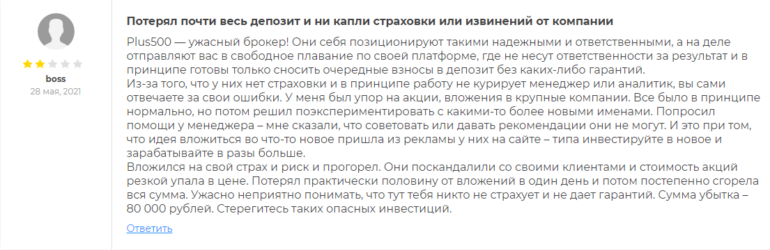 плюс 500 трейдинг плюс 500 трейдинг