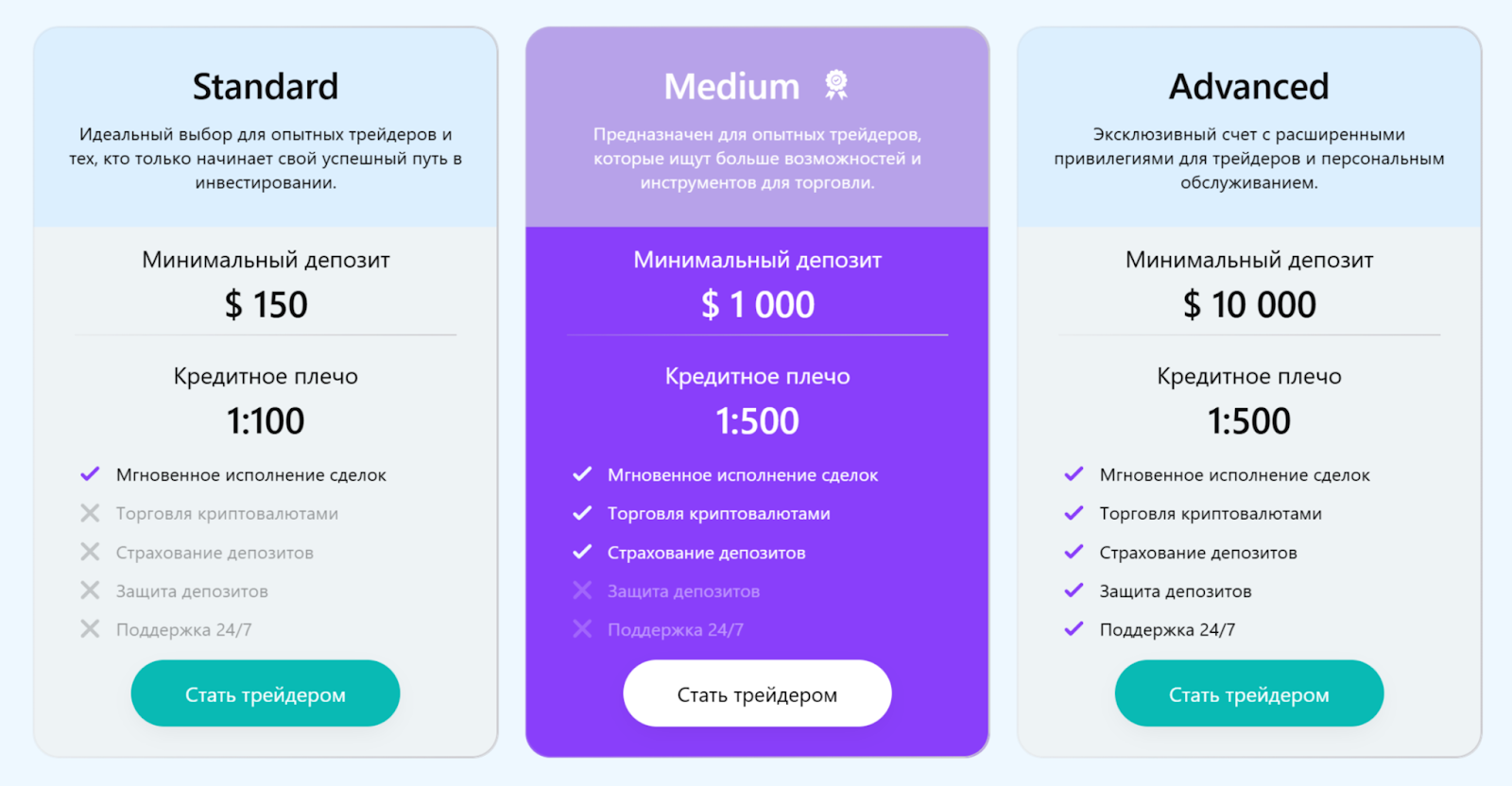 приложение биржа market трейдинг приложение биржа market трейдинг