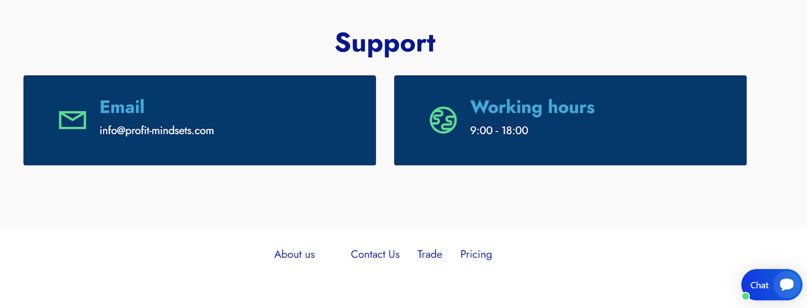 Profit Mindsets com отзывы Profit Mindsets com отзывы