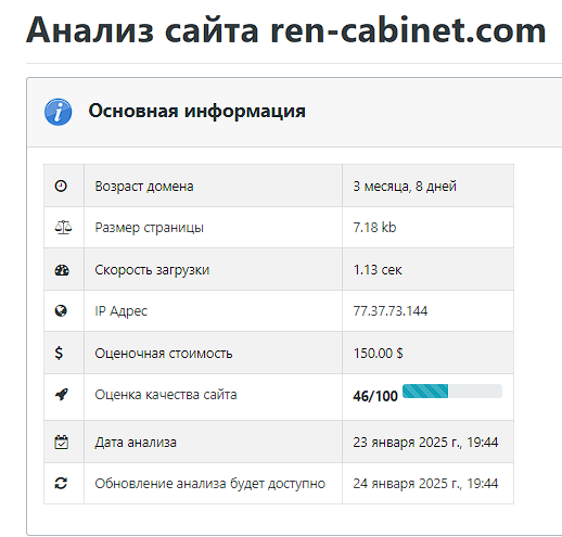 ren cabinet ren cabinet