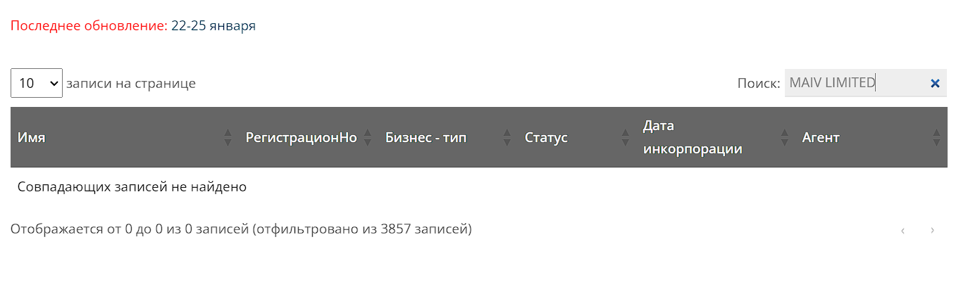 рок вест рок вест