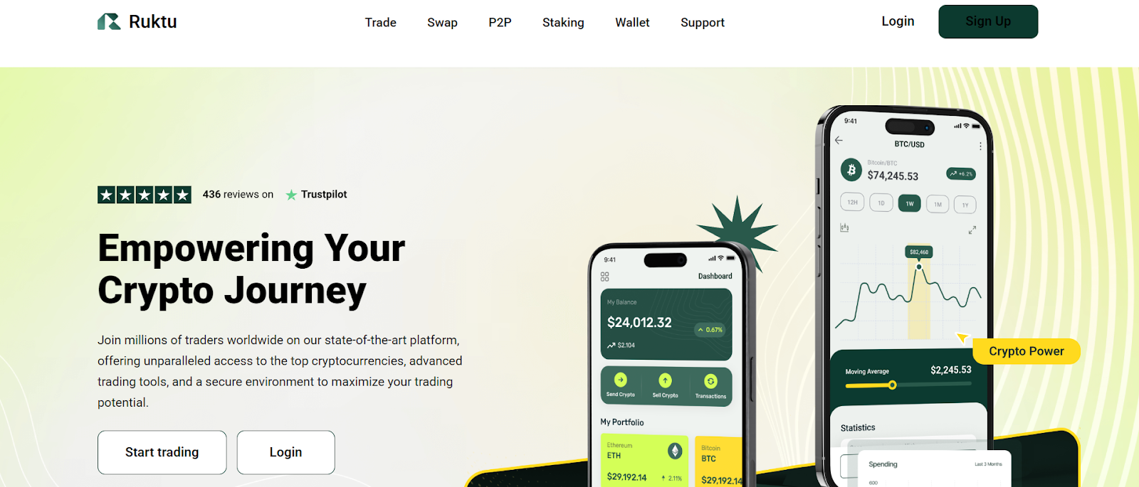 ruktu scam ruktu scam