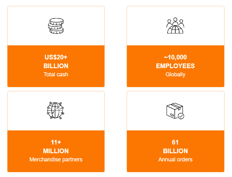 Salesmall vip Salesmall vip