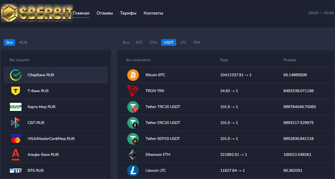 сбер бит сбер бит