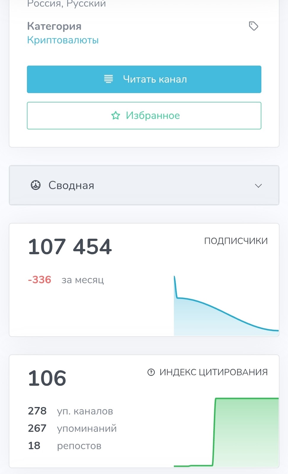 столичный кит отзыв о канале столичный кит отзыв о канале
