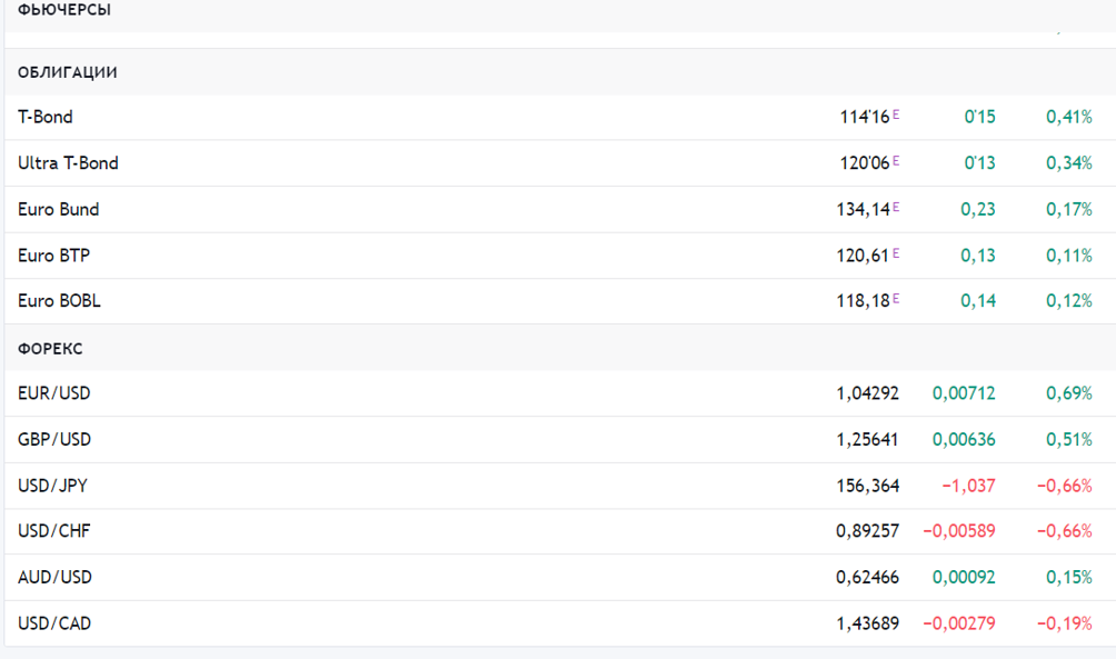 tbi dec28 com отзывы tbi dec28 com отзывы