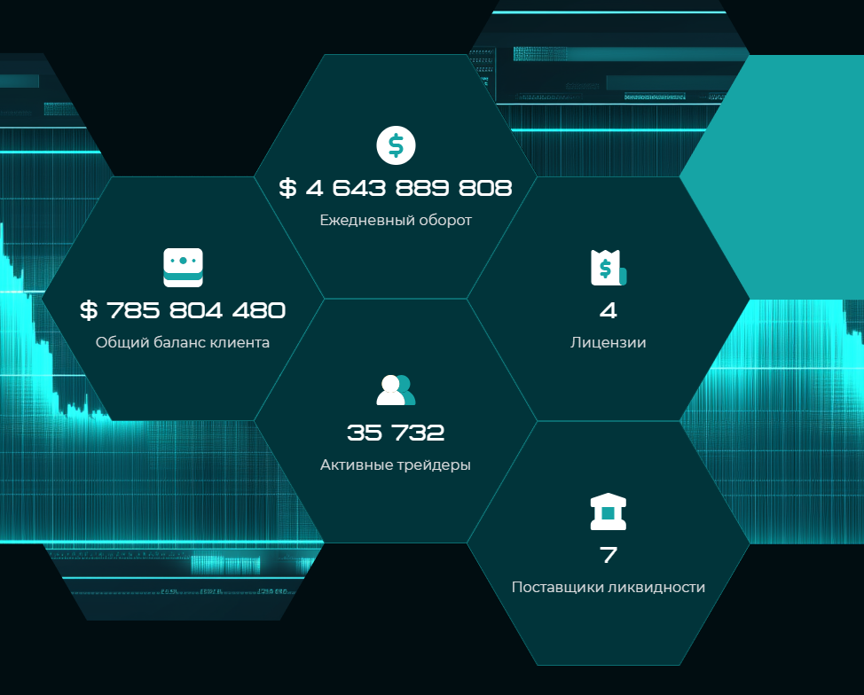 tea num co отзывы tea num co отзывы