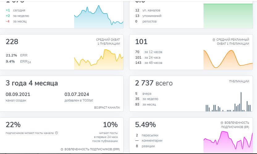 trend бинарные опционы trend бинарные опционы