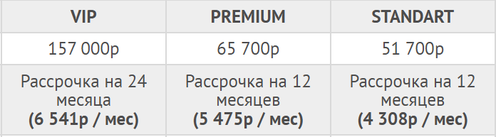трейдерсгрупп отзывы по обучению трейдерсгрупп отзывы по обучению