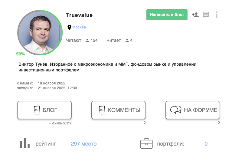 truevalue виктор тунёв truevalue виктор тунёв