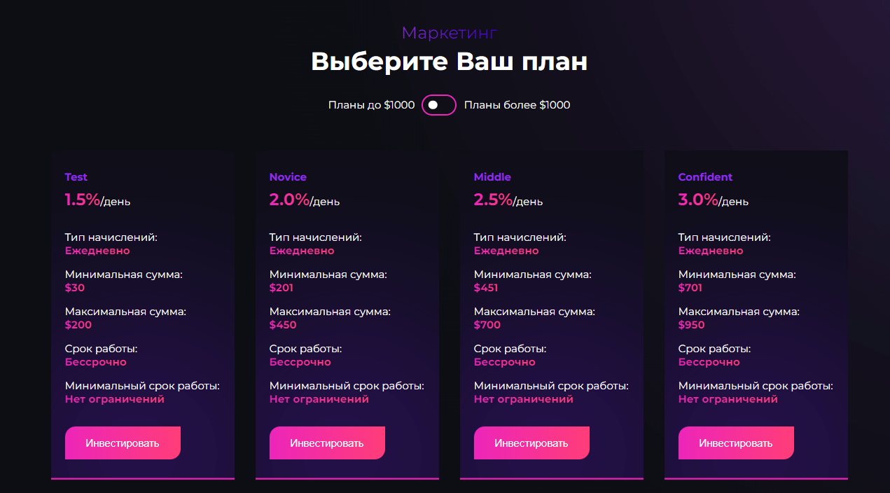 upside trade отзывы upside trade отзывы