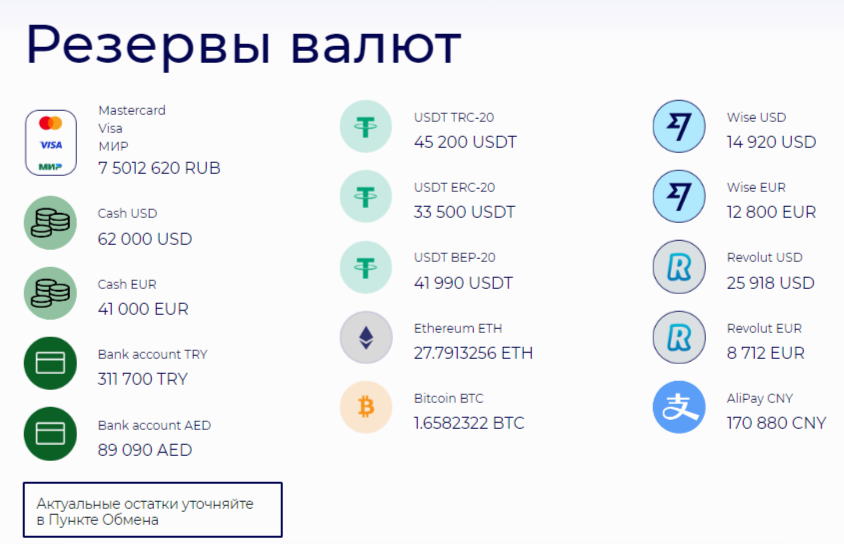 валютный сервис телеграм канал валютный сервис телеграм канал