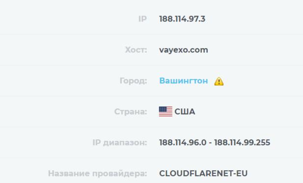 vayexo отзывы vayexo отзывы